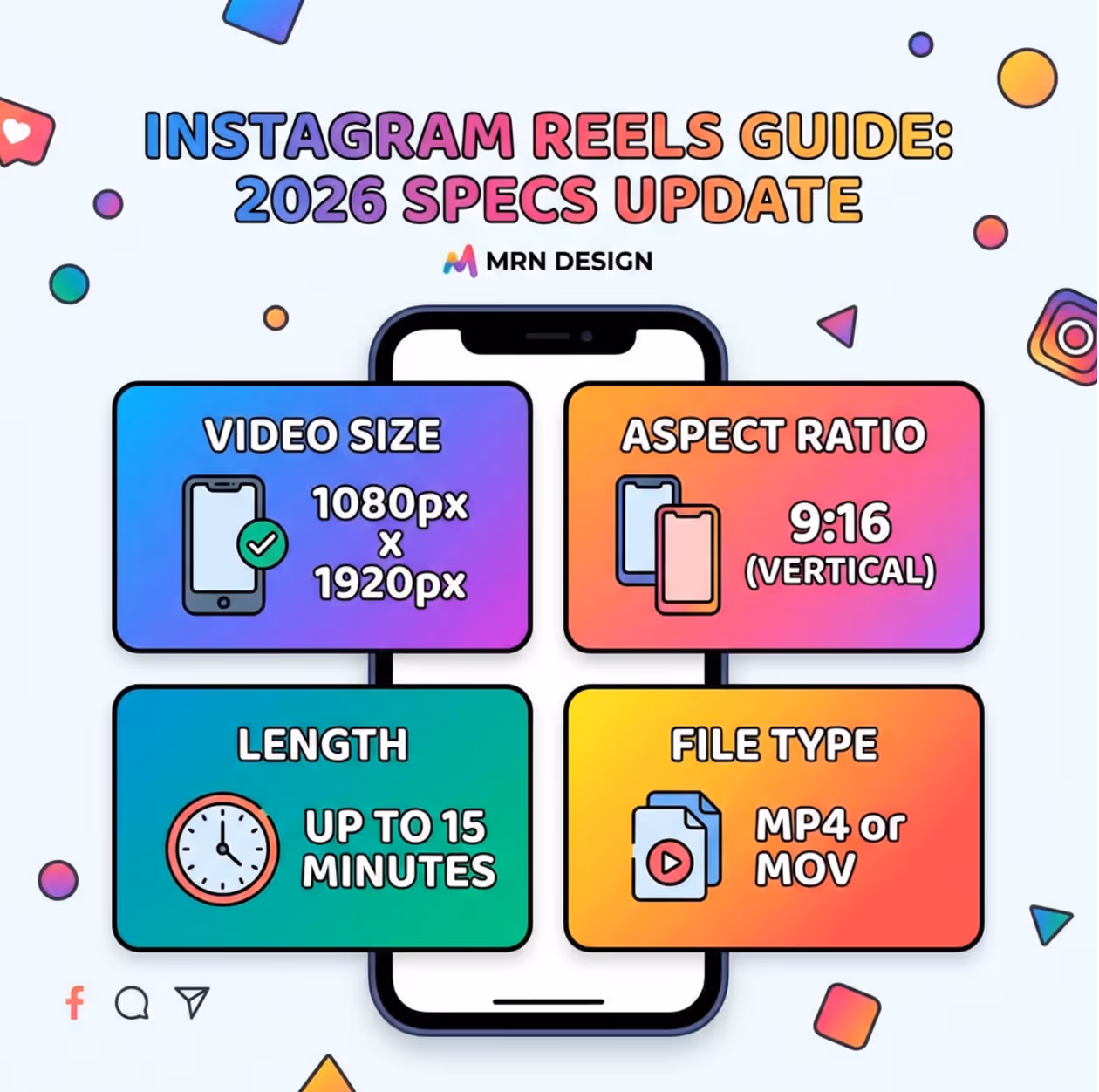 Instagram Reel Size 2026-Dimensions, Specs & Safe Zones
